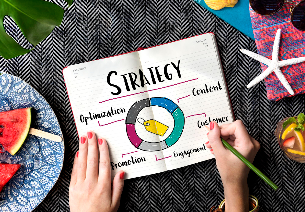 Effective advertising strategies for businesses in the UAE